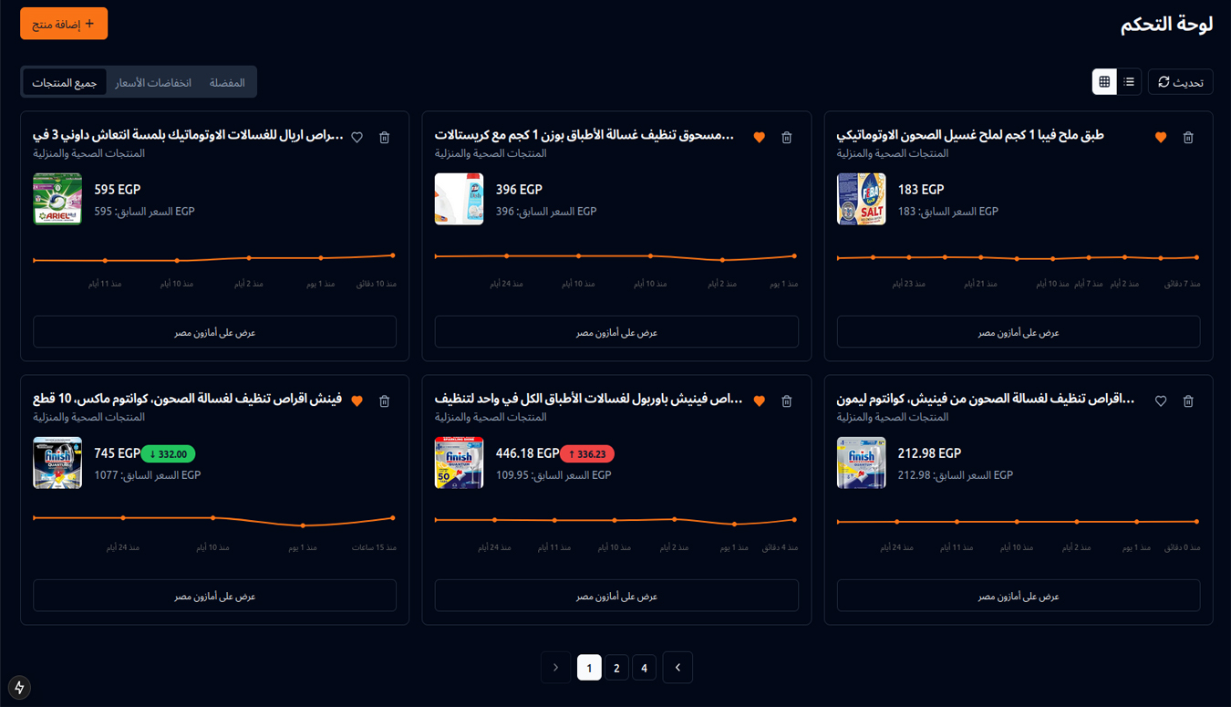 لوحة التحكم